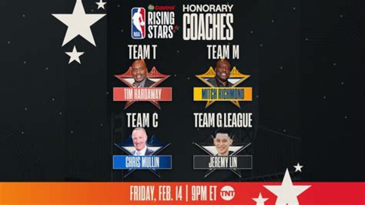 NBA Rising Stars Challenge Game — PICS