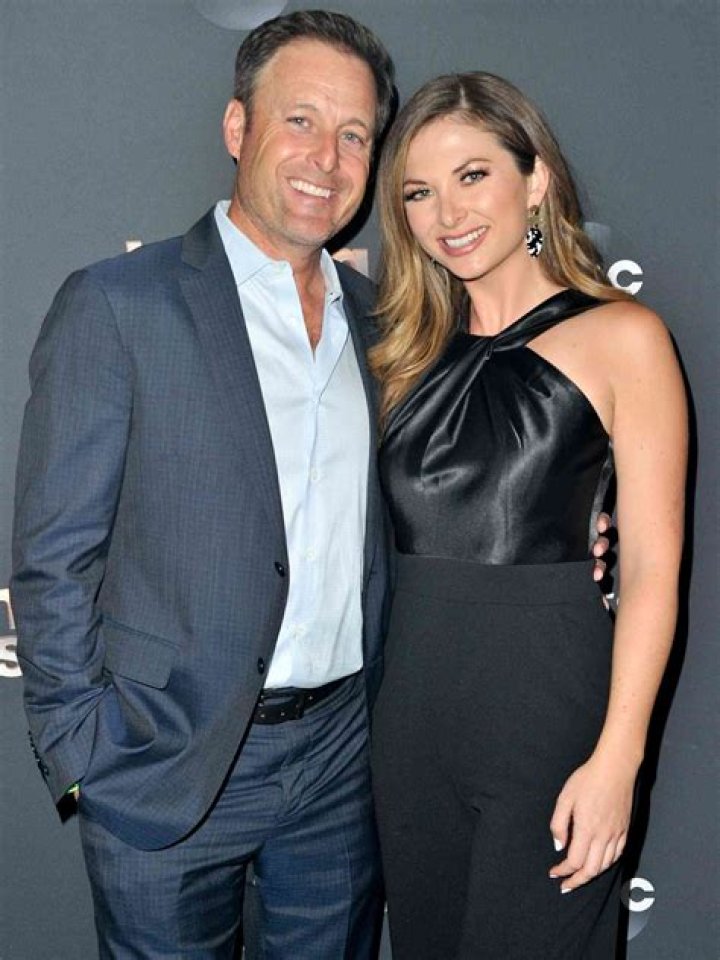 Chris Harrison’s Girlfriend Supportive Amid ‘Bachelor’ Controversy – Hollywood Life