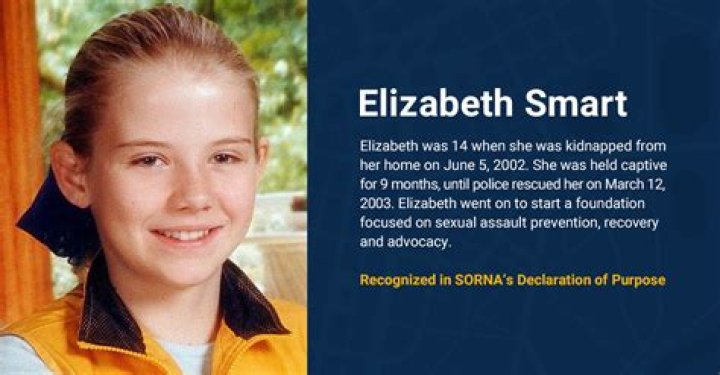 This Is So Disturbing! Elizabeth Smart Had Baby Names Picked Out While In Captivity! – Hollywood Life