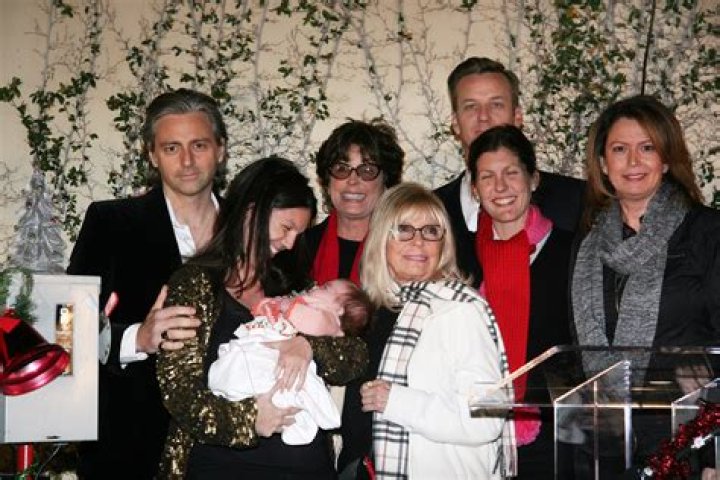 Everything To Know About His 3 Grandchildren – Hollywood Life