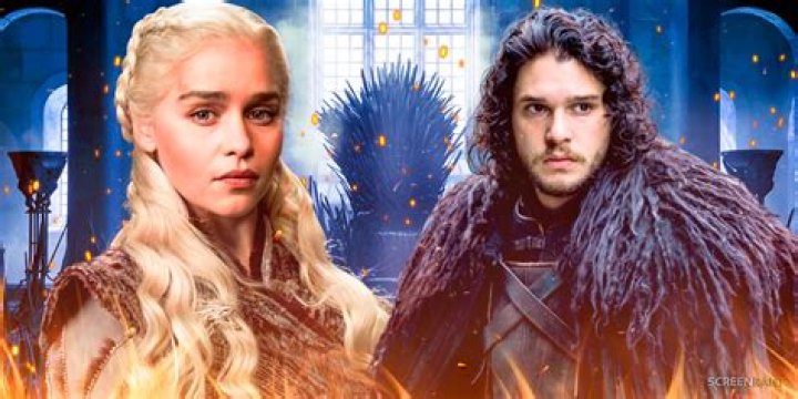 ‘Game Of Thrones’: Emilia Clarke & Kit Harington Hot Romance?