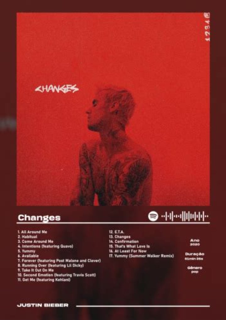 Justin Bieber Reveals New Album ‘Changes’ Full Track List Ahead Of Valentine’s Day Drop