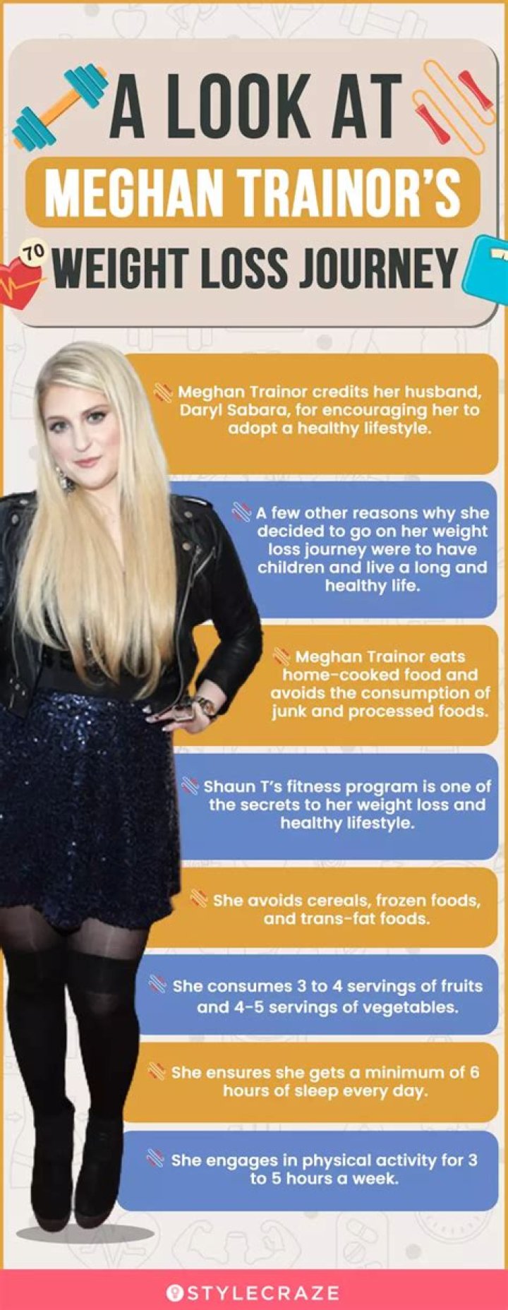 Meghan Trainor’s Weight Loss — How She Dropped 20 Pounds – Hollywood Life