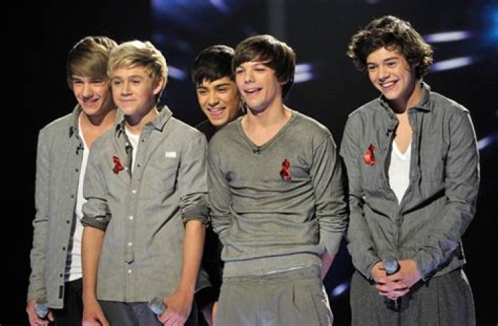 One Direction Makeovers — PICS