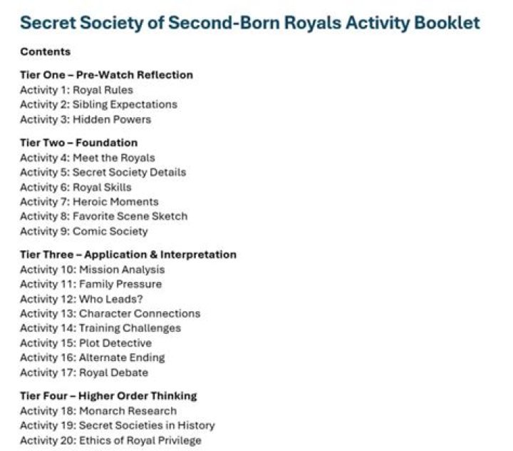 ‘Secret Society of Second-Born Royals’ — Photos – Hollywood Life