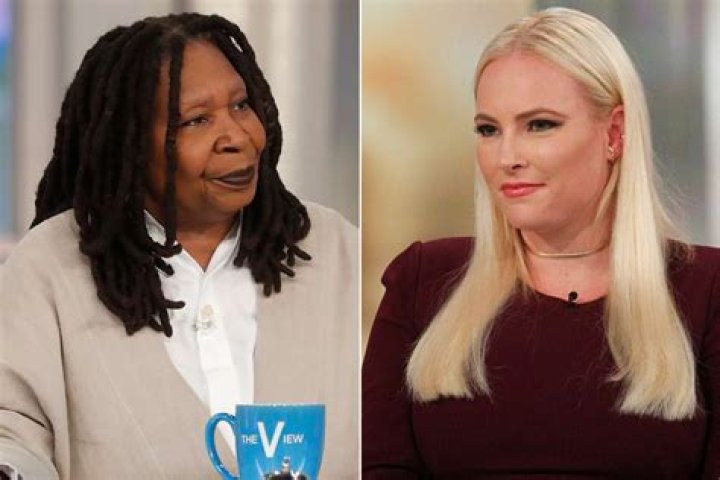 ‘The View’ Co-Hosts Call Out Olivia Jade For Not Recognizing White Privilege: She’s An ‘Entitled Brat’