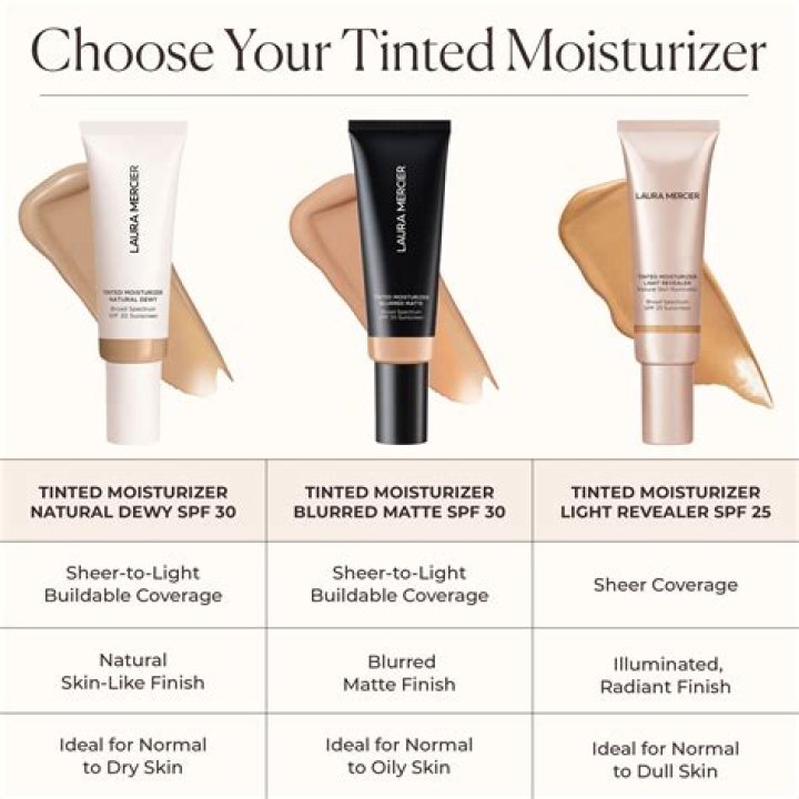 Highest-Rated Tinted Moisturizers of 2023 – Hollywood Life Reviews – Hollywood Life