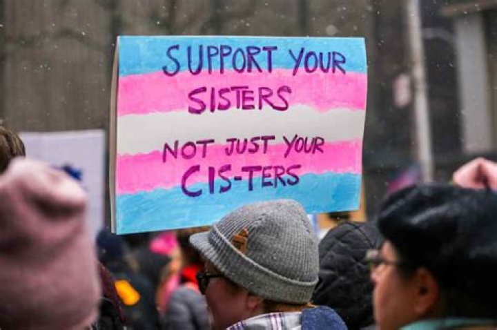 Women’s March 2020 — PICS