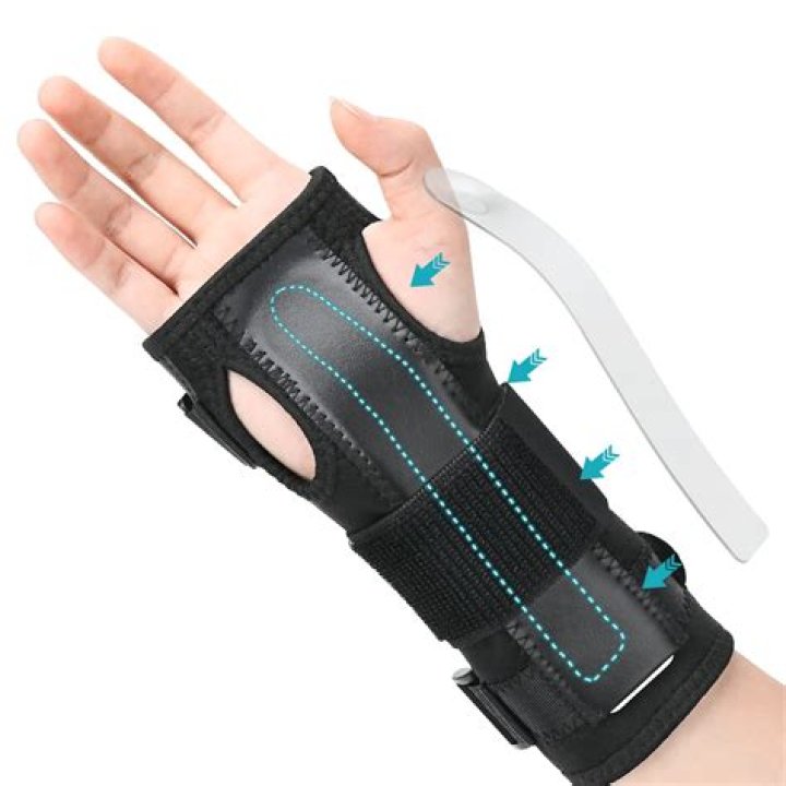 Premier Wrist Braces (Review) in 2023 – Hollywood Life Top Picks – Hollywood Life